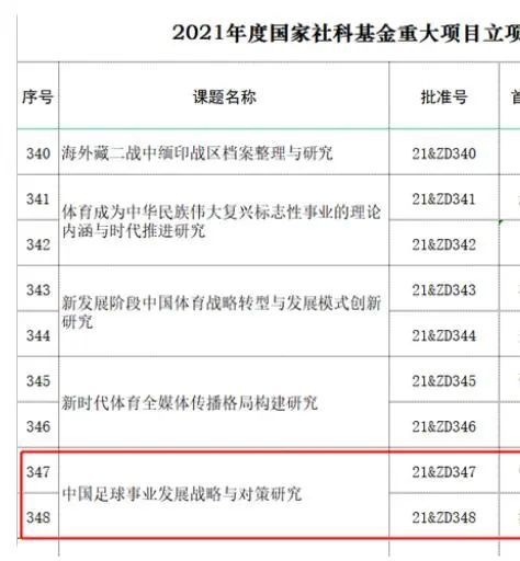 阿斯报表示，自从姆巴佩2022年拒绝皇马以来，皇马自身实力也得到了加强，随着维尼修斯、罗德里戈的进步以及签下贝林厄姆带来的巨大成功，皇马目前在谈判中的底气更足。